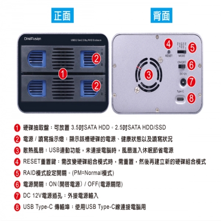 伽利略【35D-U322RMS】2層RAID 迷你抽取式鋁合金外接盒