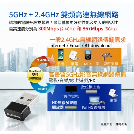 EDIMAX 訊舟 7822ULC 台灣製 AC1200 Wave2 雙頻USB無線網路卡