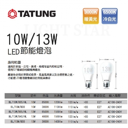 TATUNG 大同 4入組 13W LED燈泡 省電燈泡 E27燈頭（6500K白光/3000K黃光）
