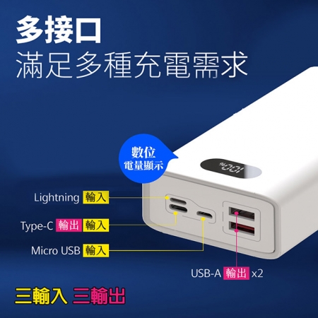 【台灣製造】H20000液晶顯示 22W雙向/快充行動電源（三輸入、三輸出）
