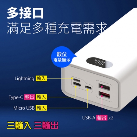 【台灣製造】H30000液晶顯示 22W雙向/快充行動電源（三輸入、三輸出）