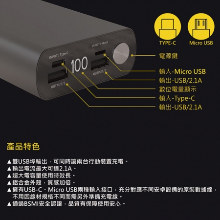 【台灣製造】SP206-30000系列 液晶顯示 鋁合金/超大容量行動電源