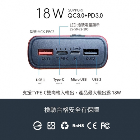 MIT電霸 PD＋USB 18W 鋁合金 20000快充行動電源（台灣製造）