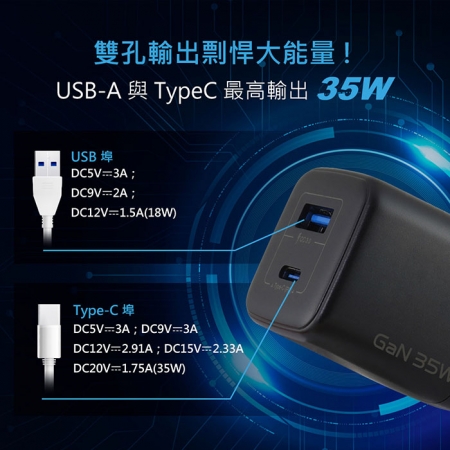 MINIQ 35W氮化鎵 雙孔PD＋QC 手機急速快充充電器（台灣製造、附贈Type-C充電線）