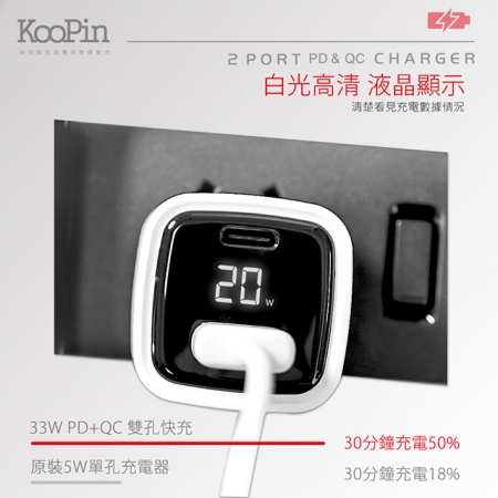 【KooPin】33W液晶顯示 雙孔PD＋QC 手機平板筆電快速充電器
