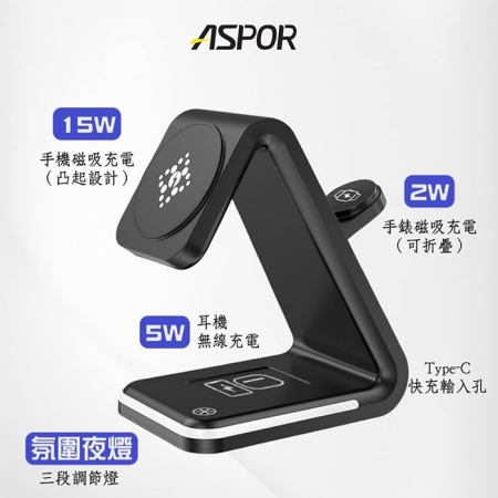 ASPOR MagSafe磁吸15W 四合一無線充電座（iPhone/Watch/Airpods/夜燈）