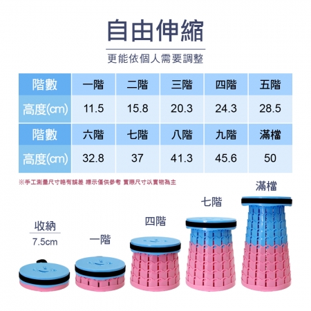 【青禾坊】折疊拉拉椅2.0-1入（折疊椅 收納椅 隨身椅 伸縮椅 摺疊椅 收納椅 拉拉椅 小板凳）