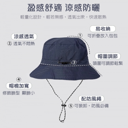 【QiMart】自帶收納輕便防曬遮陽帽漁夫帽（P款）