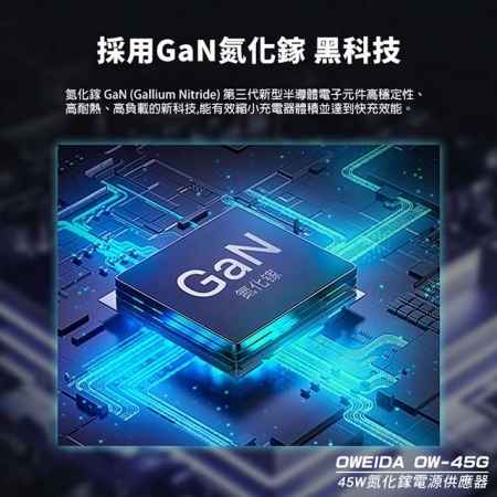 【Oweida】GaN氮化鎵 45W 雙孔PD＋QC 折疊快速充電器 /台灣製造