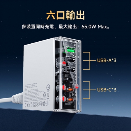 hoco浩酷 PD65W 工業風六口桌上型充電器 （3USB-C＋3USB-A）