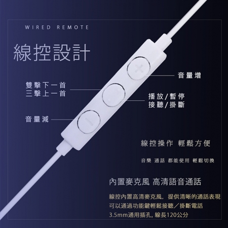 【Songwin】人體工學氣密型線控耳機麥克風（PH-A600）