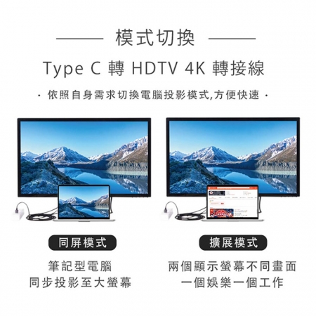 【Wephone】Type-C 轉 HDMI 4K高清影音傳輸線-2米（支援iPhone15系列機型使用）