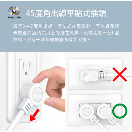 【台灣製造 新版安規】1切4座 （USB-A＋TYPE-C）20W急速智慧快充組（6尺/180CM/1.8M）