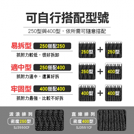 3M魔鬼氈 子母扣 200公分裝