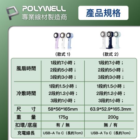 POLYWELL 手持冰敷風扇 冷敷降溫神器 Type-C充電 半導體製冷技術 隨身攜帶 3段風速 寶利威爾 台灣現貨