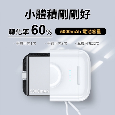 小米有品 mimax 米覓 多功能耳機充電器倉 W20