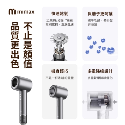 小米有品 mimax 米覓 高速負離子吹風機
