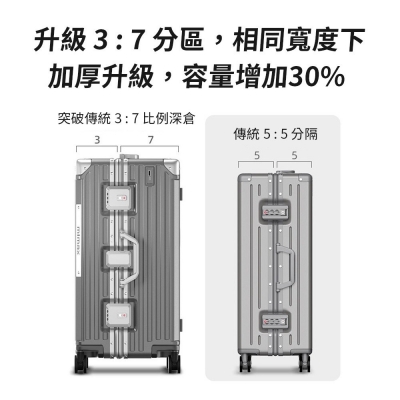 小米有品 mimax 米覓 大容量鋁框行李箱 32吋 鋁框運動版