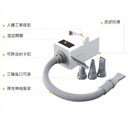 柴犬大學 吹水機 寵物吹水機 寵物吹風機 寵物美容 柴犬必備 大風量 110v 低噪音 大風量 附4吹頭