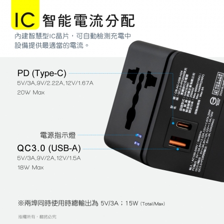 aibo QC3.0＋PD20W快充 萬國旅行充電器