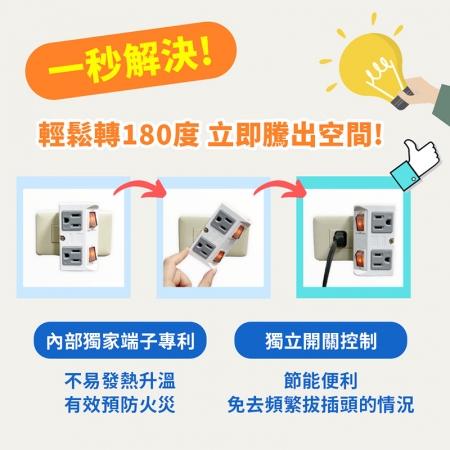 【台灣製造保障】✨東亞180度插頭3P壁插 電腦插座 旋轉壁插✨2開2座 旋轉插座 轉接頭 B-260