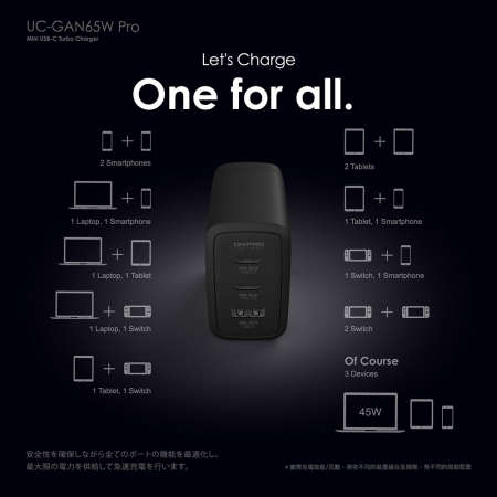 ONPRO UC-GAN65W Pro 氮化鎵3孔PD充電器 黑/白 ＋ ONPRO C to Lightning PD30W編織傳輸線1.2M（三色隨機）