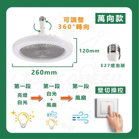 【亮博士】萬向款 30W LED風扇燈泡 風扇燈 E27 燈泡 風扇 壁切 三段式切換（白光 6500K）