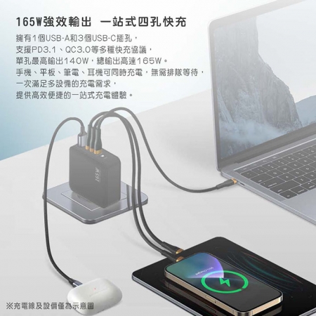 【Wephone】GaN氮化鎵 165W 手機平板筆電快充充電器（附贈出國轉接頭、充電線、收納袋）