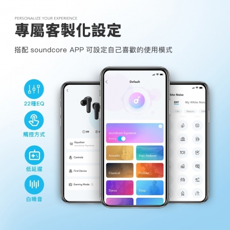 【好買點數放大】 Soundcore R50i 真無線藍牙耳機 黑/白/藍 A3949 （三色可選）