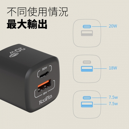 【KooPin】20W氮化鎵 雙孔PD＋QC 手機快速充電器（附贈Type-C充電線）