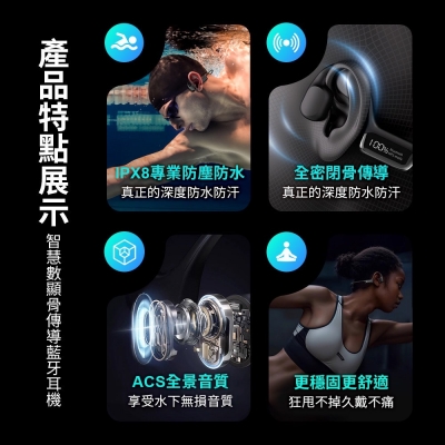 米覓 mimax 智慧數顯骨傳導藍芽耳機