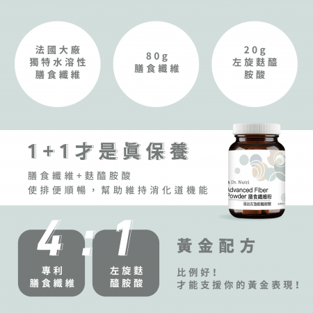 【益生元】水溶性膳食纖維＋左旋麩醯胺酸 ｜芯漾生醫｜無賦形劑（易溶解、無味）｜100g 附湯匙＋玻璃罐｜全素