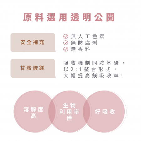 【Dr. Nutri芯漾生醫】胺基酸鎂｜30粒｜鋁袋睡前服用1-2粒幫助入睡｜鎂有助於肌肉及神經的正常功能