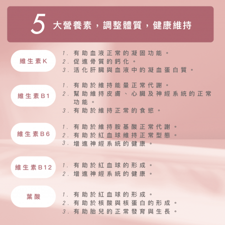 【Dr. Nutri芯漾生醫】悠醇｜30粒｜瓶裝（循環保養｜舒活有感｜紅麴｜Monacolin K ｜納豆激激酶｜Q10）        