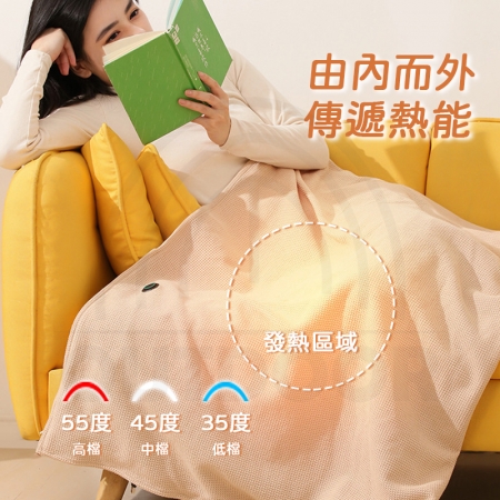 【Wild Summer】USB供電三檔溫控可機洗發熱毯150×80CM｜多功能電暖毯 暖身毯 披肩毛毯