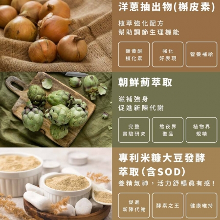 【體內環保】蘿蔔硫素（青花菜苗來源）、洋蔥抽出物（含槲皮素）、朝鮮薊、酵母鉻、錳｜芯漾生醫｜植物五辛素｜60粒玻璃罐