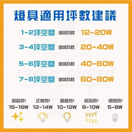 DanceLight 舞光 4入 平板燈吸頂框架 吸頂框 鋁框 吸頂支架LED-42PD-FR1 4尺X2尺