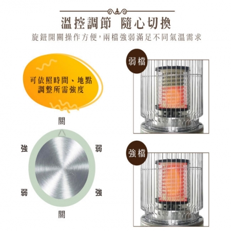 【好買點數放大】SONGEN 松井 懷舊日式仿煤油電暖器/暖氣機/電暖爐 SG-019KP