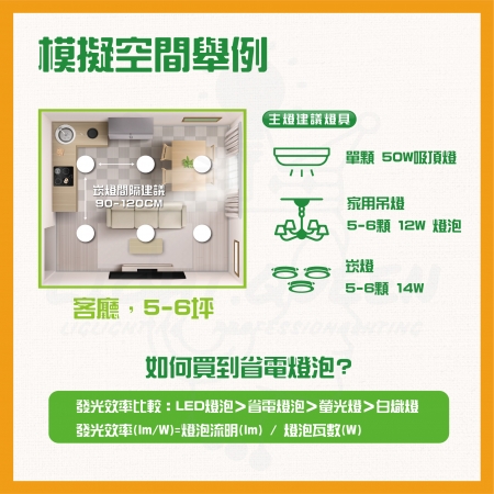  DanceLight 舞光 單入組 OD-2047 戶外防水壁燈 防水係數IP65 空台 光源另計
