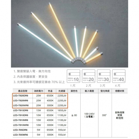 DanceLight 舞光 3入 T8 4尺 LED工事燈 單管 全電壓 附燈管 白光/中性光/黃光