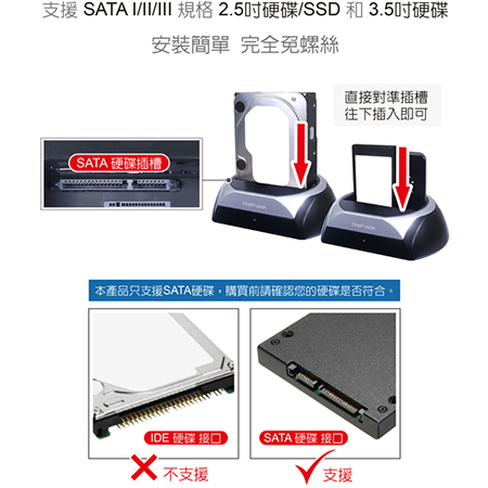 伽利略【2535C-U32MS】USB3.2 /Gen2 M.2雙規＋SATA硬碟座