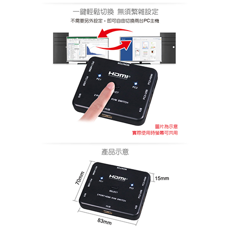 伽利略 【HKVM2S】2埠/電子式 HDMI 4K2K KVM 電腦切換器