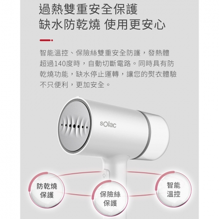 【女王生活組】Solac 二合一手持式蒸氣掛燙機 白 SYP133CW ＋人體感應陶瓷電暖器 SNP-K01 紅