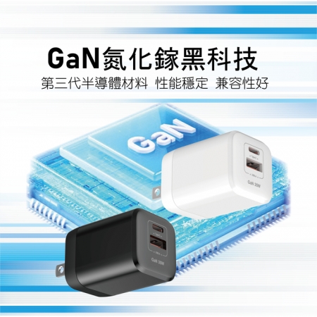 聖誕節交換禮物【台灣製造】電池先生 35W氮化鎵電源供應器 CG35W-AG