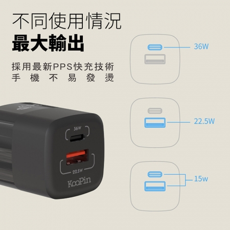 KooPin 36W氮化鎵 雙孔PD＋QC 手機急速快充充電器