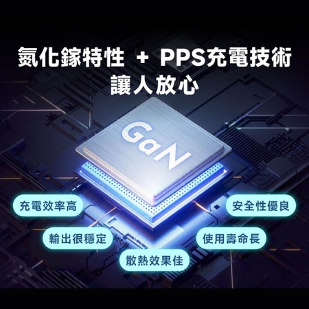 【KooPin】GaN氮化鎵70W 手機平板筆電快速充電器（2C1A）