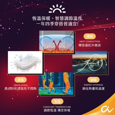 【巧奇石墨烯X女神伊登】 石墨烯塑身9分褲