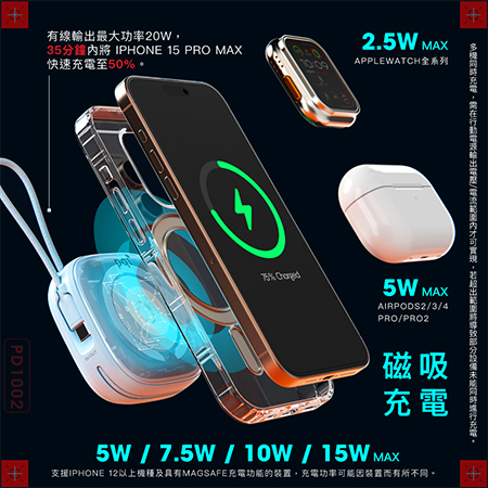 PQI〔PD1002〕10000mAh 磁吸無線快充行動電源 （支援 Apple Watch / 藍牙耳機 無線充電）