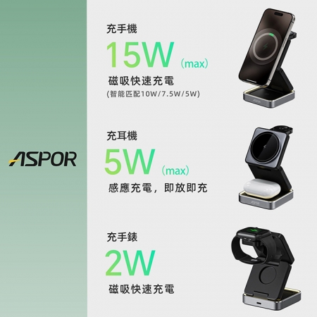 ASPOR 22W 小魔方磁吸折疊無線充電座（手機/手錶/耳機）
