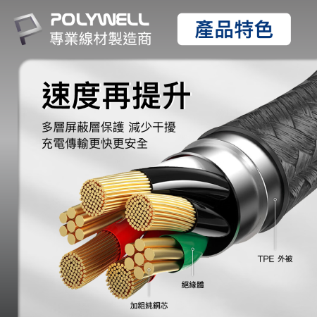 POLYWELL 二拖三PD編織快充線 五合一 USB＋C＋Lightning＋Micro 1米 寶利威爾 台灣現貨
